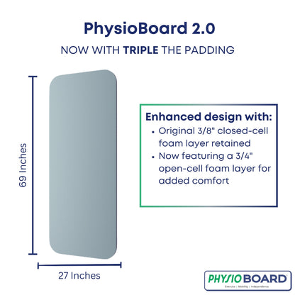 PhysioBoard